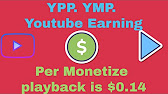 Youtube Payment Proof - YouTube