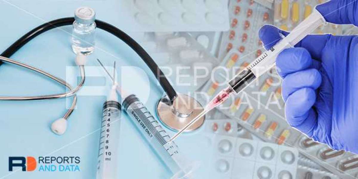 Hypoxia Market Research Report Forecast To 2030