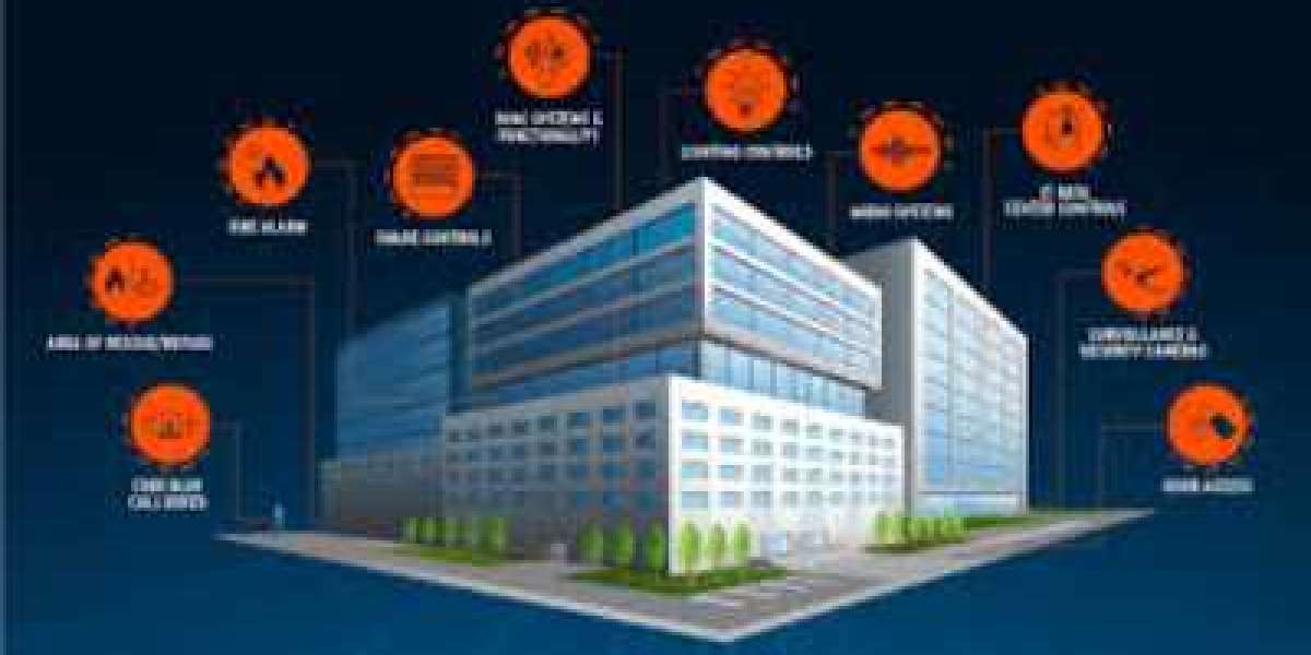 Building Automation and Controls Market to Hit $234.44 Billion By 2030