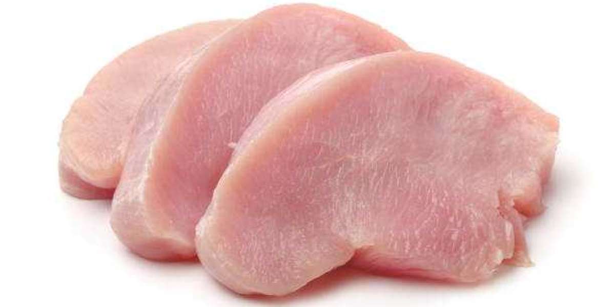Turkey Meat Products Market Size, Key Players, Statistics, Gross Margin, and Forecast 2032