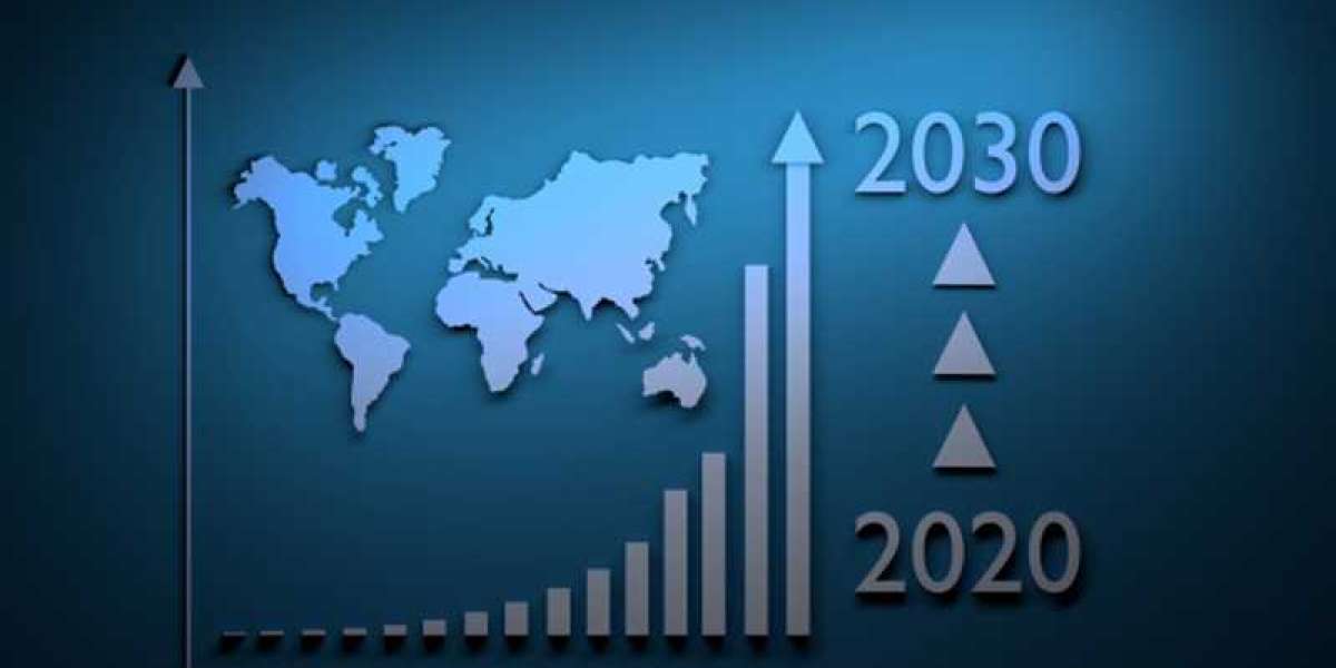 Lysine Market Future Size and Share 2032