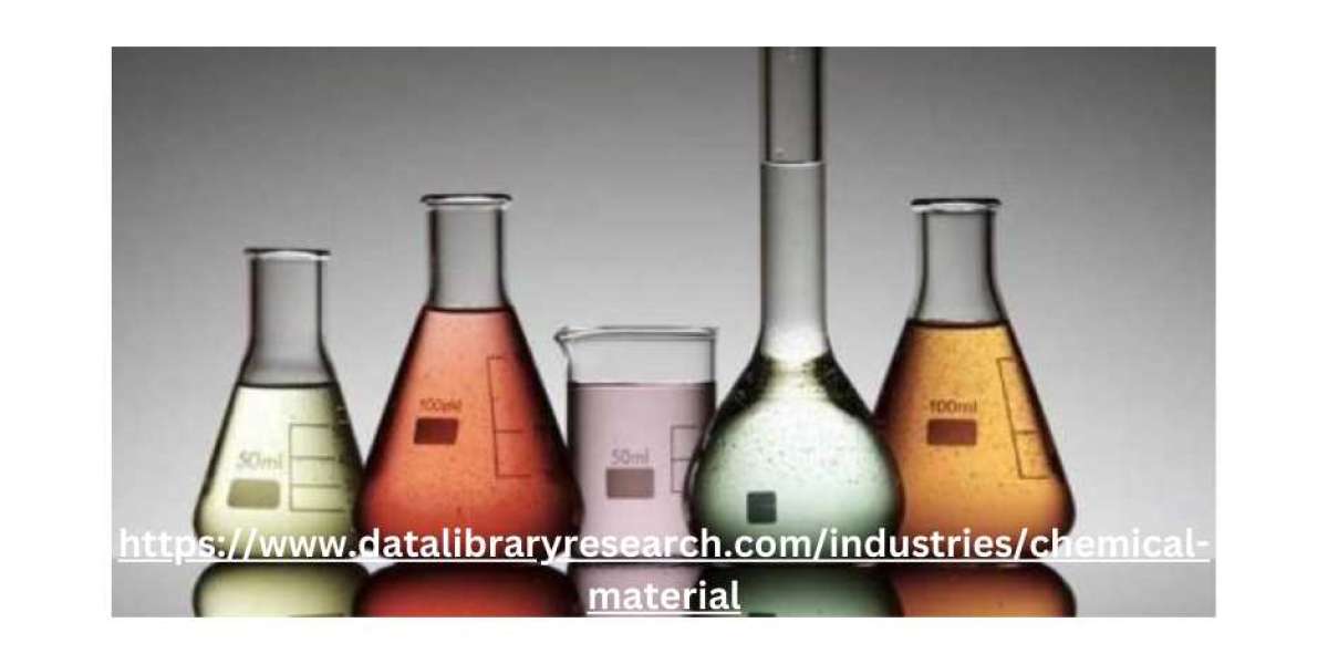 Sodium Nitrite Market Opportunity, Demand, recent trends, Major Driving Factors and Business Growth Strategies 2031
