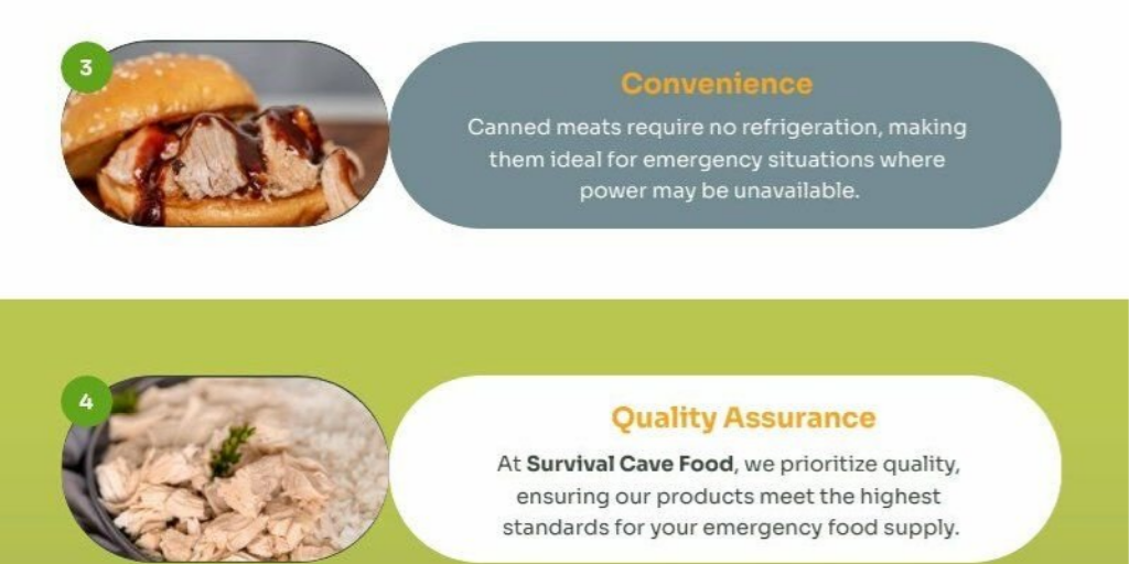 Shelf Life Savvy: Choosing the Best Long Term Emergency Food by Survival Cave Food - Infogram