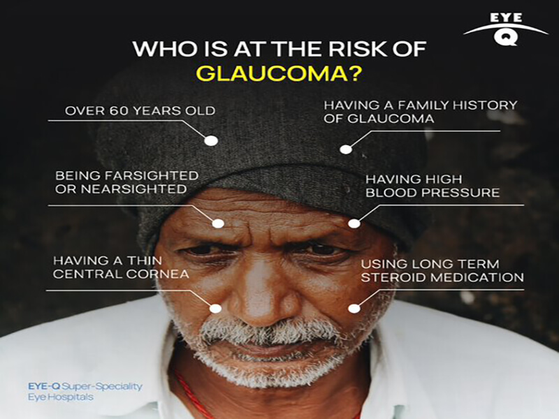 Best Glaucoma Treatment | Glaucoma Surgery Cost