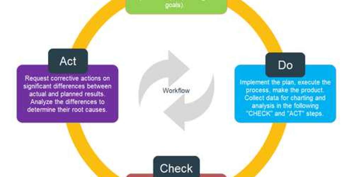 Cloud based radiology pacs