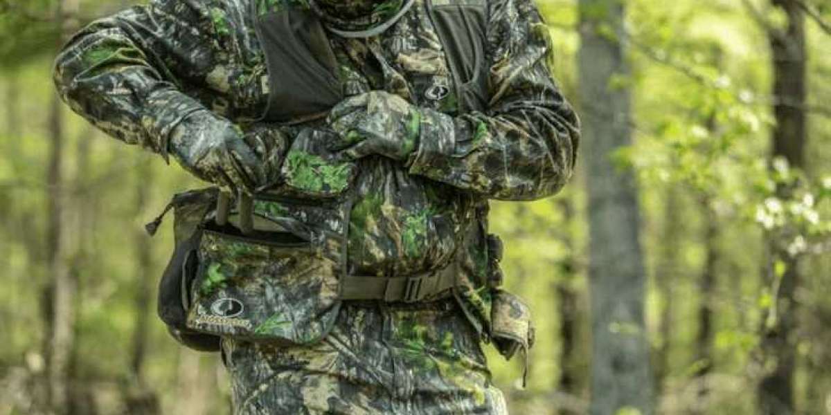 Global Hunting Apparel and Hunting Products Market Size, Growth Forecast, and Industry Trends | CAGR of 3.39%