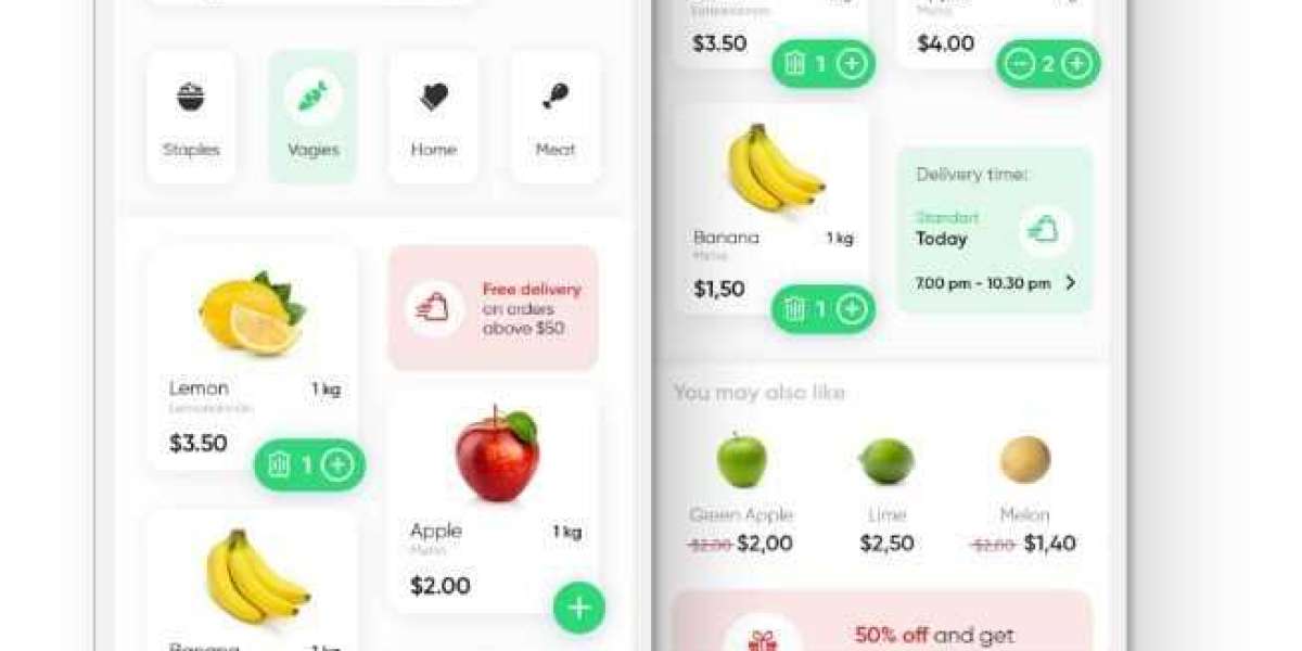 Grocery App is Crucial for Your Business?