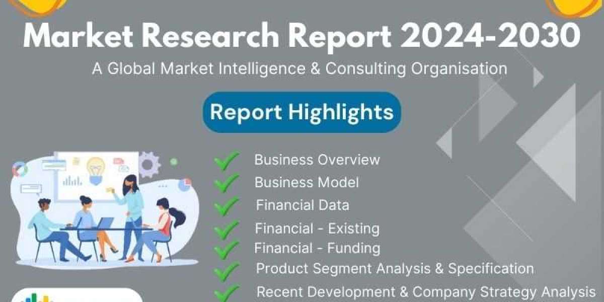 Electro-Discharge Machines Market to Witness Growth Acceleration by 2030