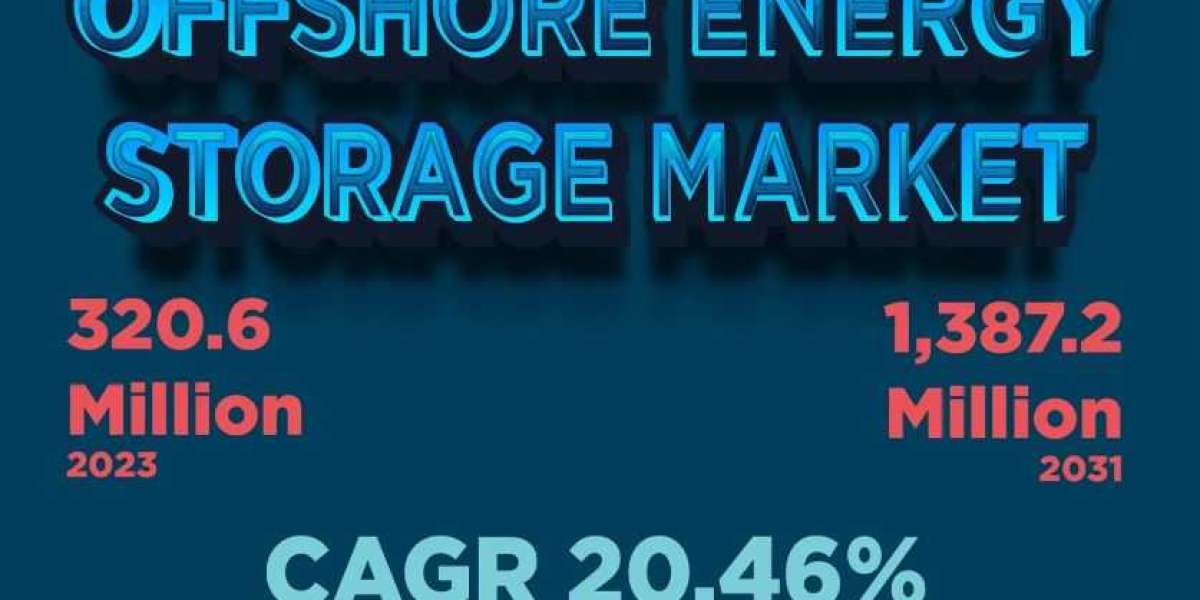 Offshore Energy Storage Market Share Analysis, Key Trends, Growth Opportunities, Challenges and Key Players by 2031