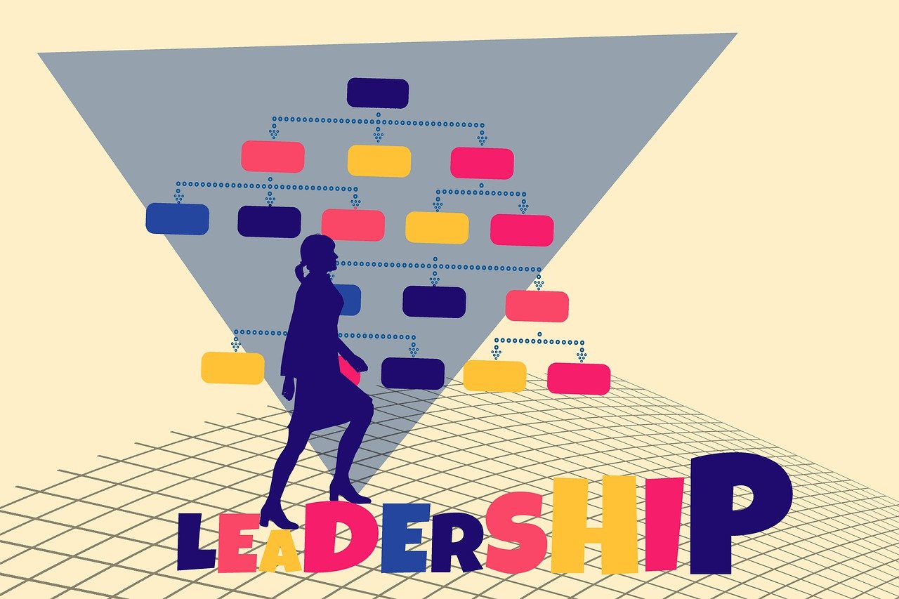 Why Should You Invest in Leadership Development?