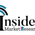 Insider market research magazine